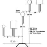 Steel Challenge - Accelerator