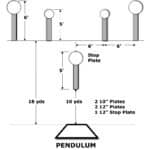 Steel Challenge - Pendulum