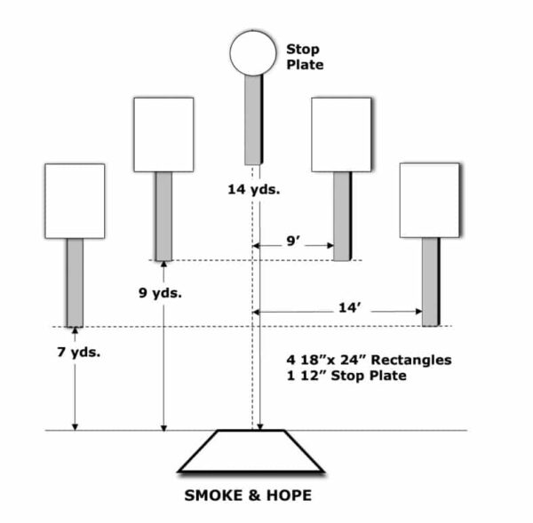 Steel Challenge – Smoke & Hope